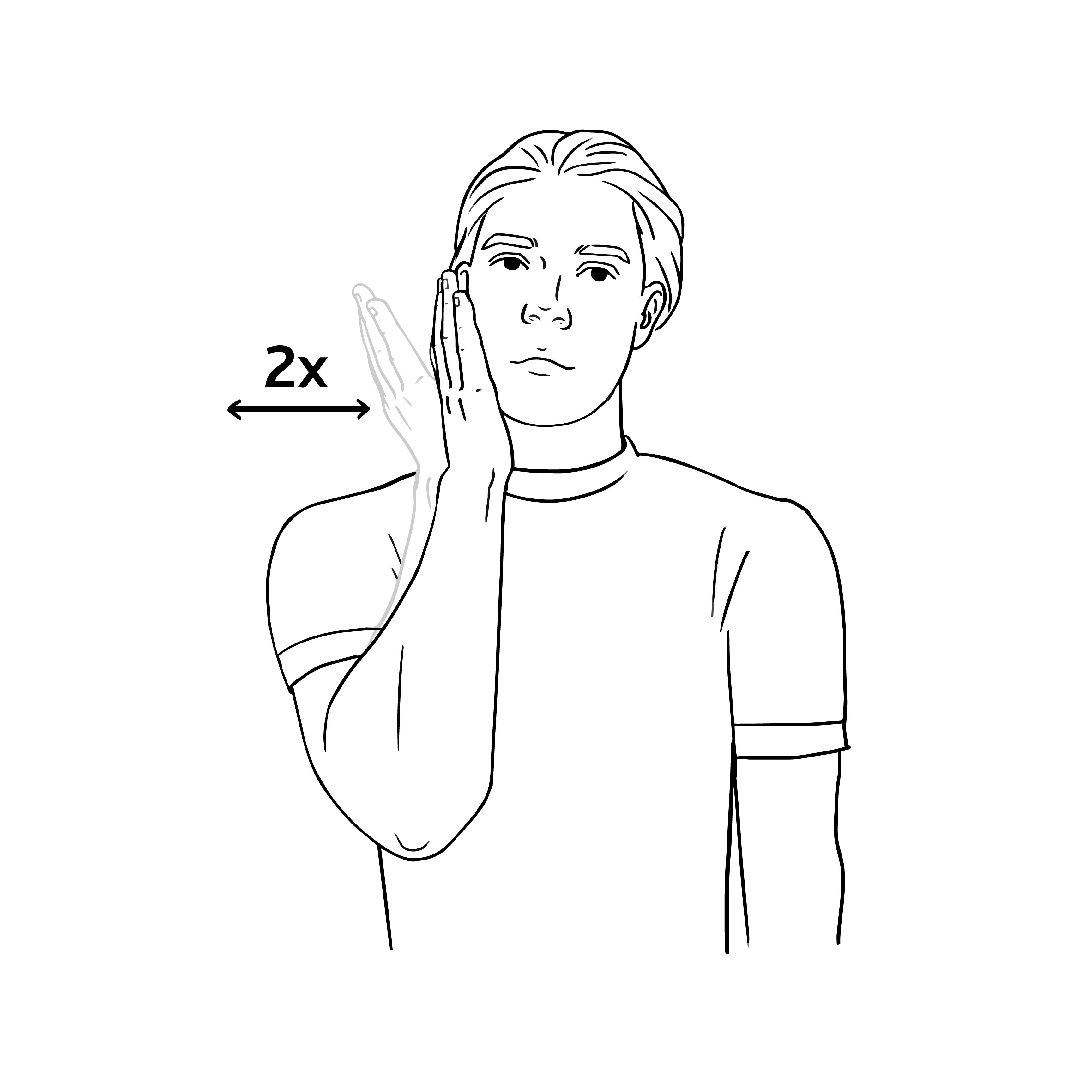 Signe pour le terme Près serré